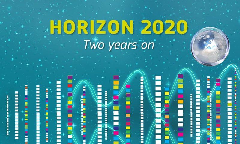 horizon 2020 1 miliardo per agricoltura e zone rurali 1