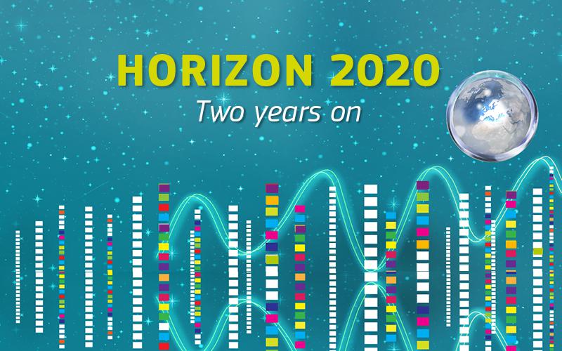 horizon 2020 1 miliardo per agricoltura e zone rurali 1