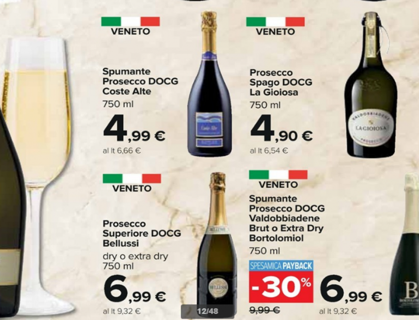 Italia in finale tra fiumi di Prosecco in promozione Europeo delle bollicine in Gdo