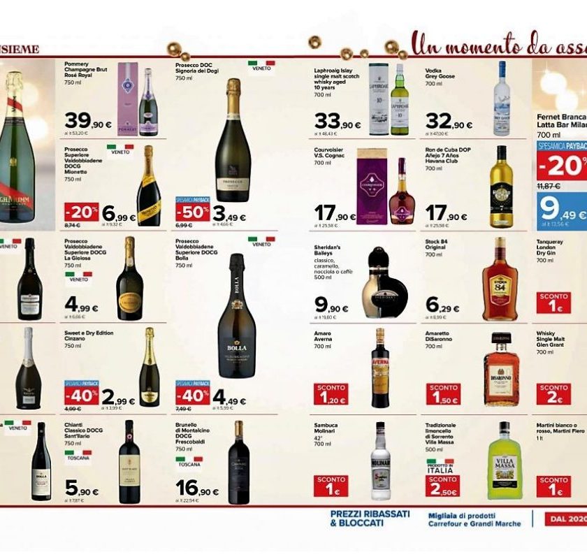 I vini in offerta a Natale 2021 e capodanno al supermercato