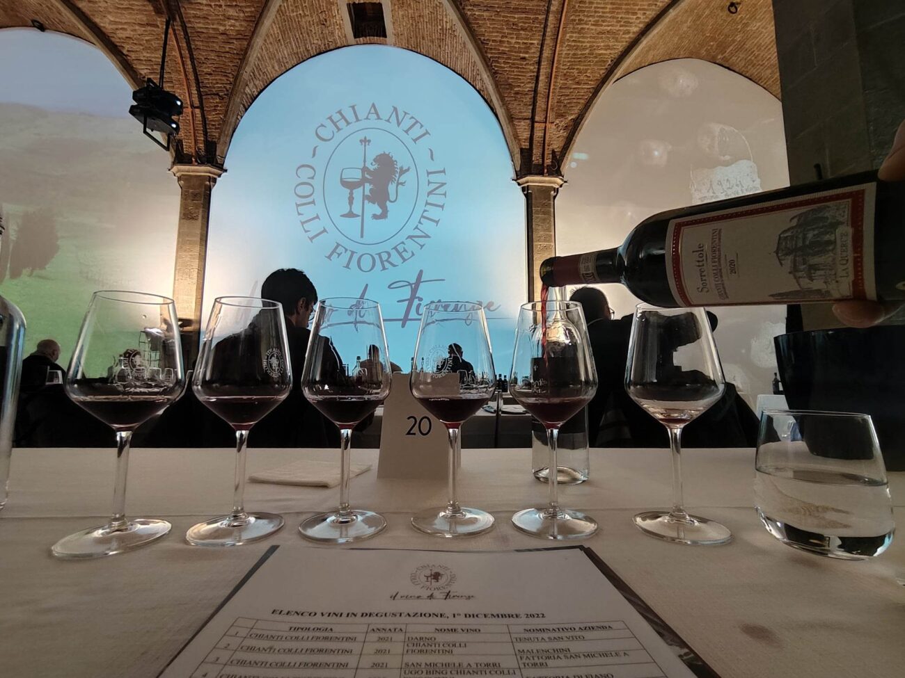 Dieci Chianti Colli Fiorentini da provare per capire il vino di Firenze