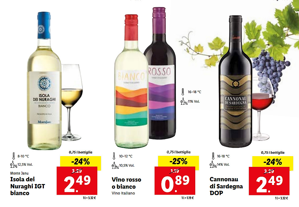 Cardiogramma piatto per il vino in promozione al supermercato momento difficilissimo per la gdo