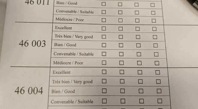Concours des Grands Vins du Monde di Macon quello che nessuno vi dirà