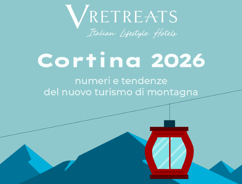 Milano-Cortina 2026 accelera il nuovo turismo di montagna