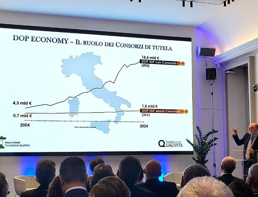 Mediobanca, vino italiano 2025 vendite in calo, export giù. Mercato più selettivo